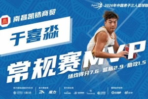 超三超出众丨于喜淼蝉联MVP!2026年超三联赛常规赛各奖项出炉