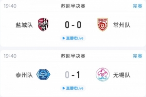苏超综述:半决赛首回合无锡客场1-0泰州占先机,盐城主场0-0常州