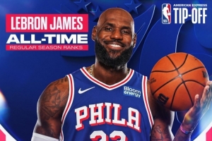 开启第24个赛季!NBA官方发布詹姆斯海报:五项大数据历史第一