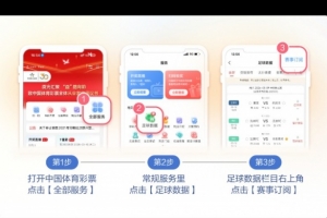 10月21日竞彩看点：拜仁慕尼黑正面对决阿森纳