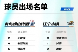 辽宁VS青岛大名单:赵继伟付豪在列 两队三外援战三外援