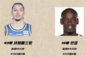 媒体人：深圳男篮缺乏斗志屡遭溃败 难道换菜鸟主帅差别这么大？