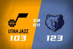 🏀灰熊轻取爵士 杰罗姆生涯新高45分 布泽尔15中2 彼得森9分